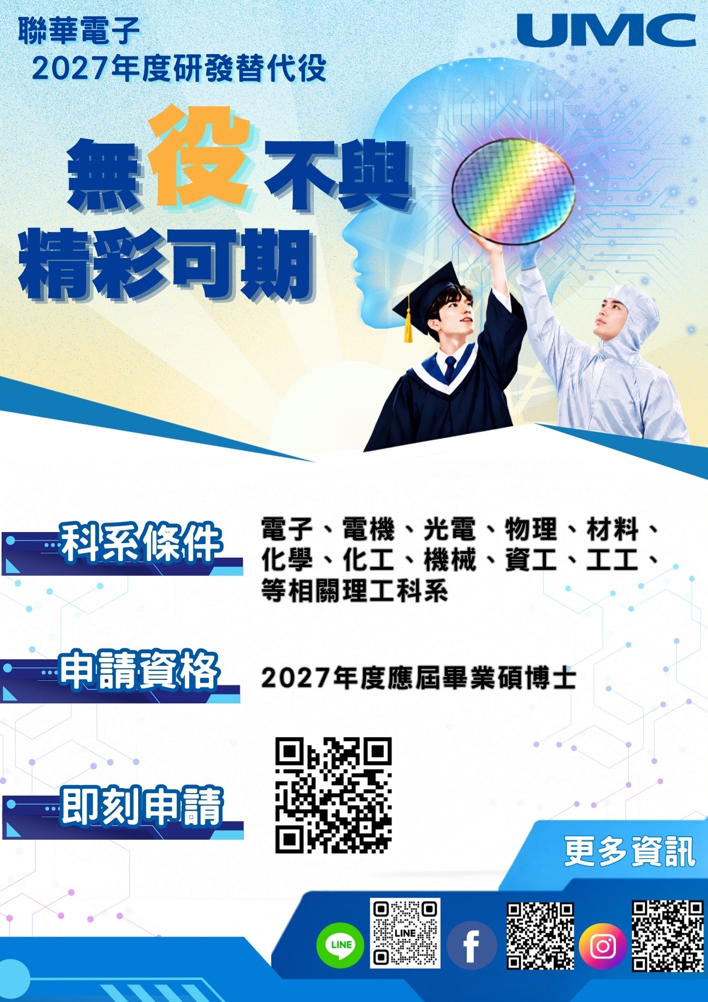 UMC 研發替代役招募海報